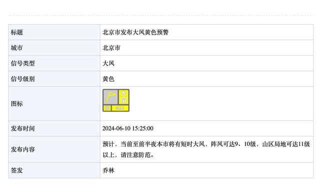 斯波&洛瑞：今天必须向公牛队致敬