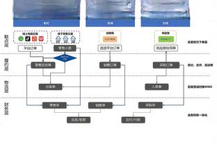 今日独行侠迎战森林狼 东契奇可以出战 埃克萨姆缺席